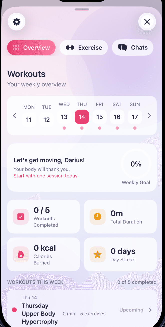 Fitness overview showing progress and activity